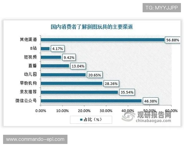 乐天娱乐集团：以用户为中心推动娱乐内容多样化发展的行业先锋