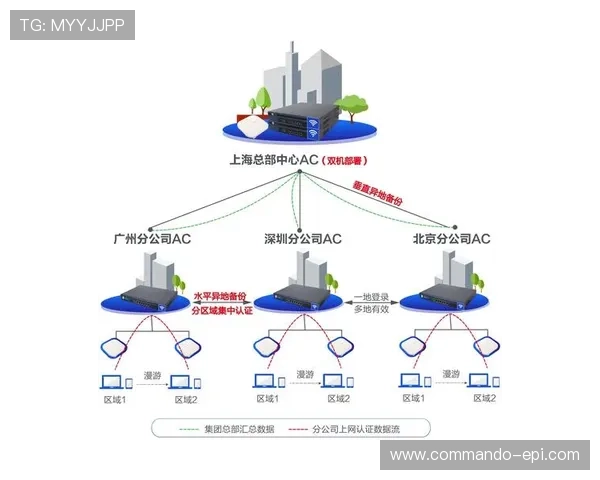 万博maxbetx官网网页登陆技术升级，确保用户数据安全与账户稳定性提升