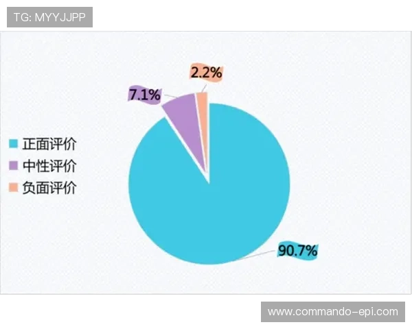 ag8国际亚游集团客户支持服务体系建设与用户满意度调查分析